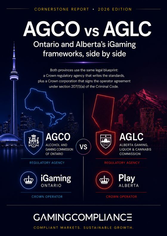 Cover of AGCO vs AGLC
