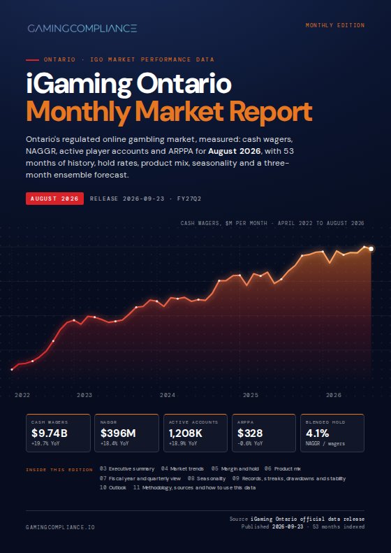 Cover of the Ontario iGaming Monthly Market Performance report, August 2026